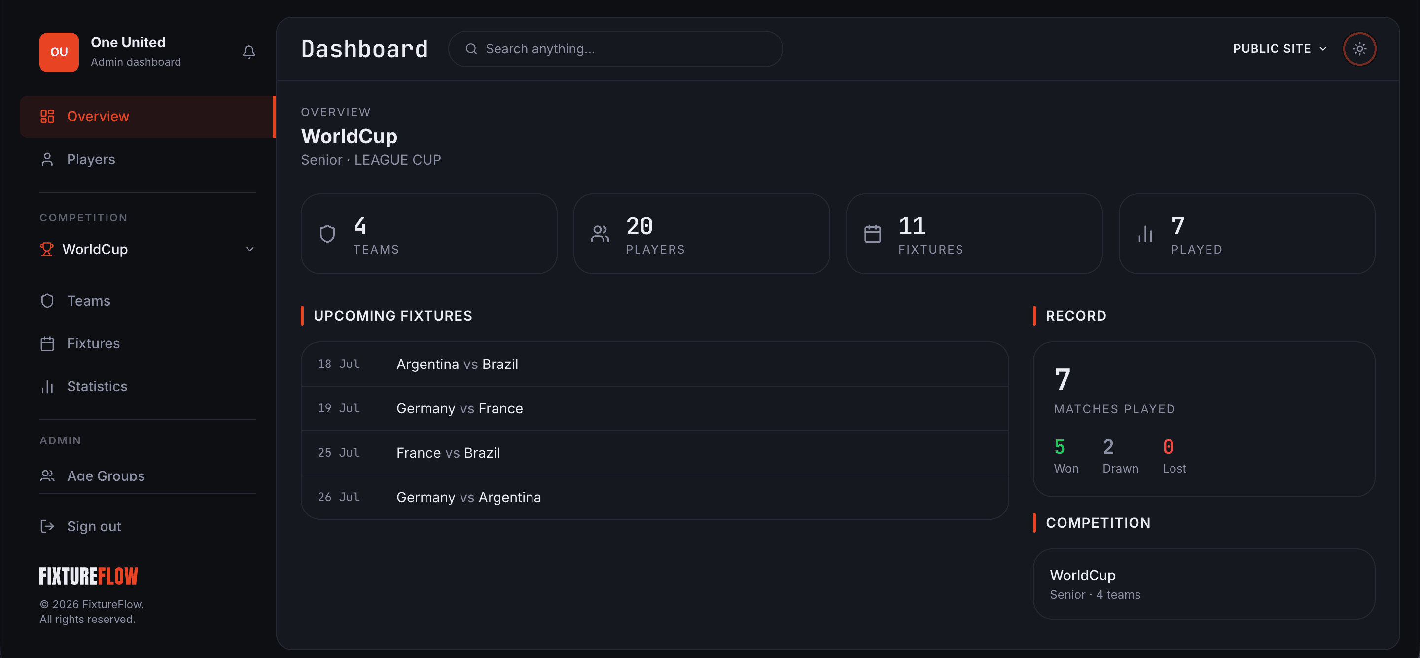 FixtureFlow admin dashboard showing fixtures, standings, and competition stats