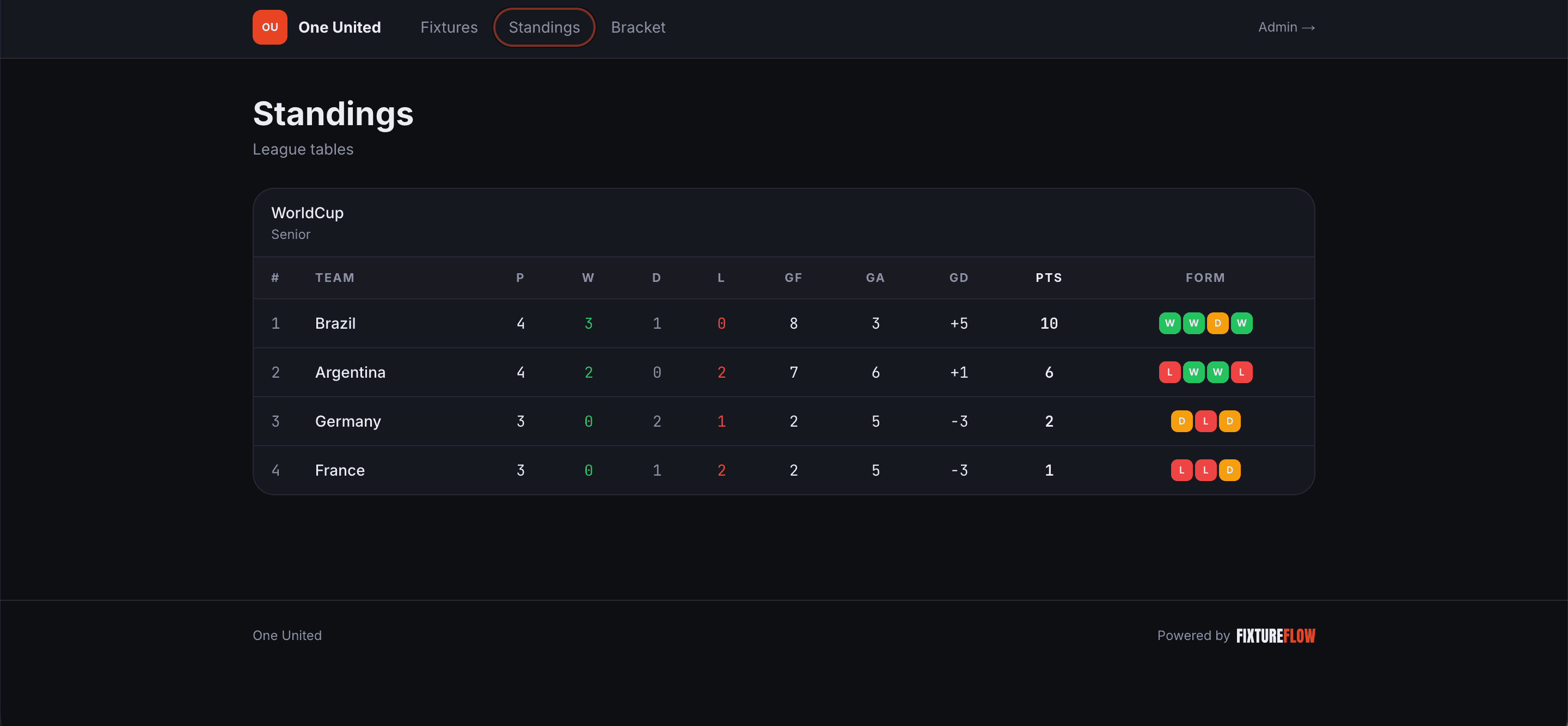 FixtureFlow public standings page showing league table with team rankings