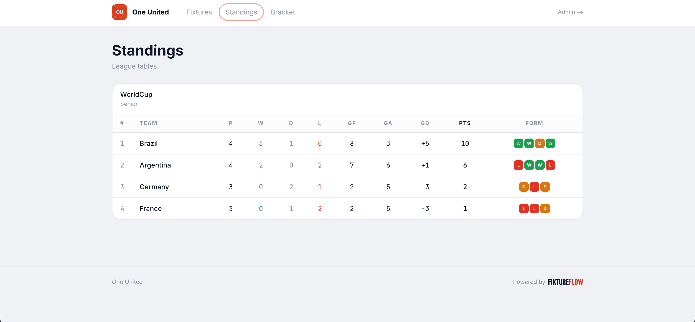 FixtureFlow public standings page showing league table with team rankings